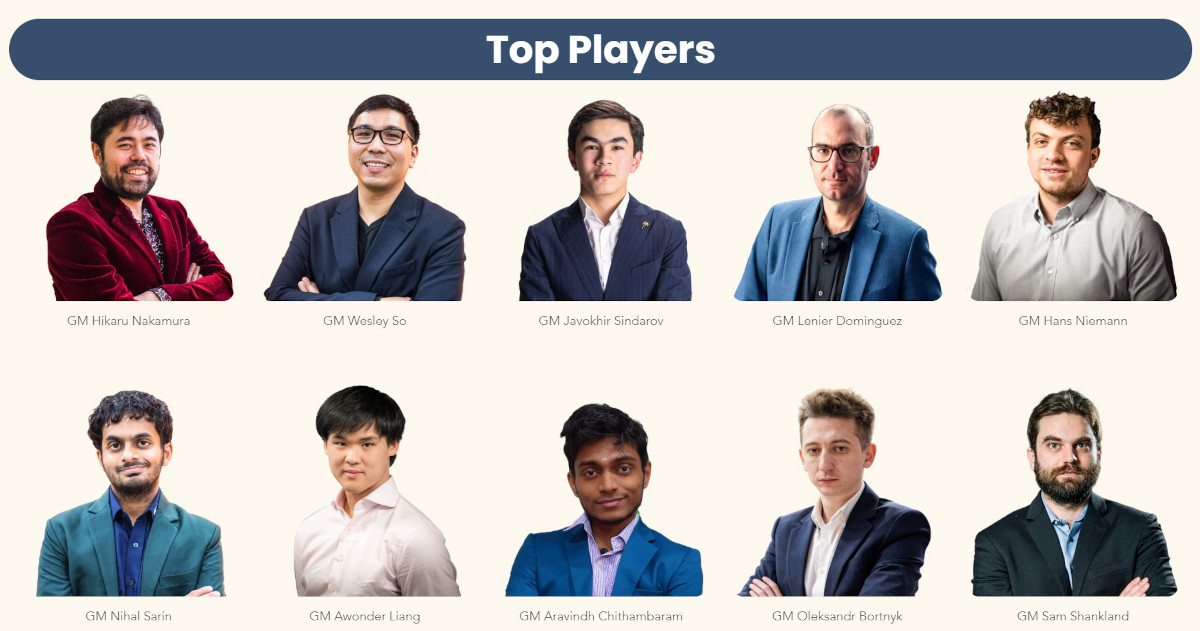 Daniel Naroditsky Memorial 2026