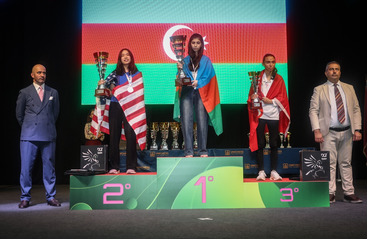 World Youth Chess Championships 2026