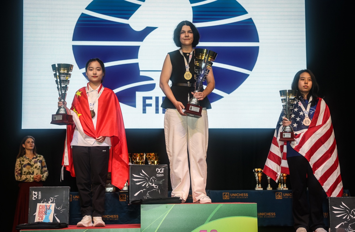 World Youth Chess Championships 2026
