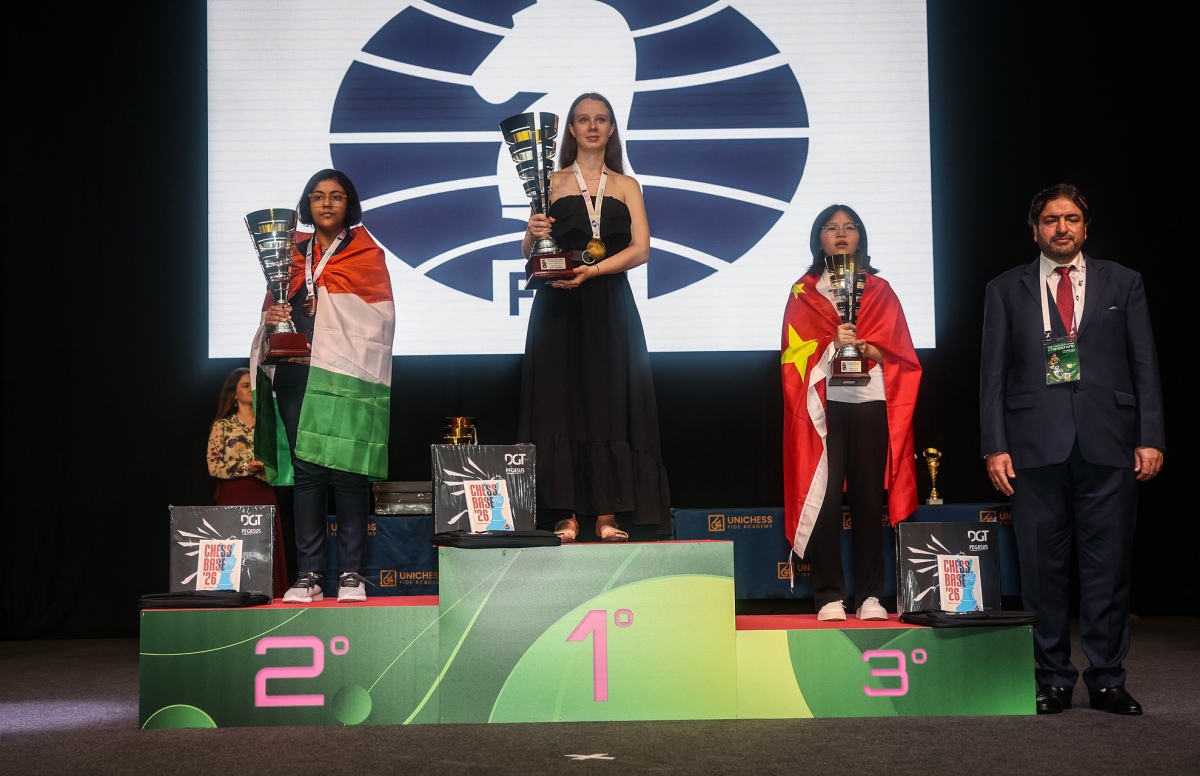 World Youth Chess Championships 2026