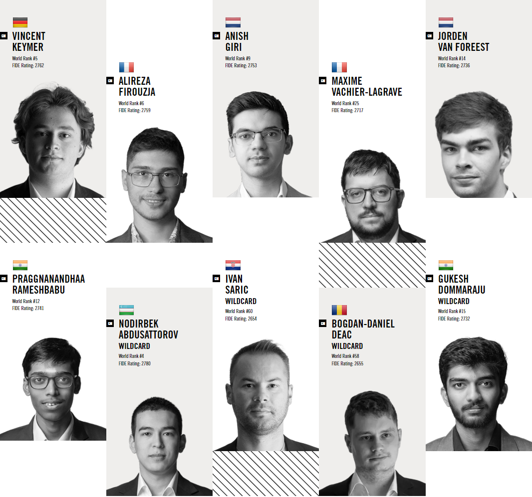Grand Chess Tou 2026