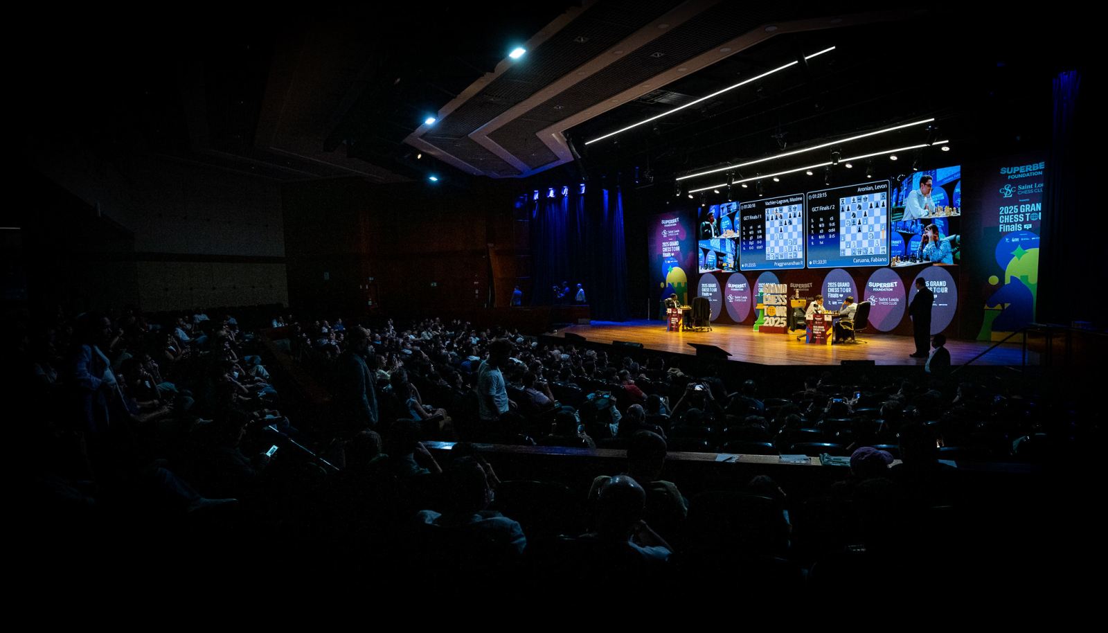 Grand Chess Tour Finals 2025