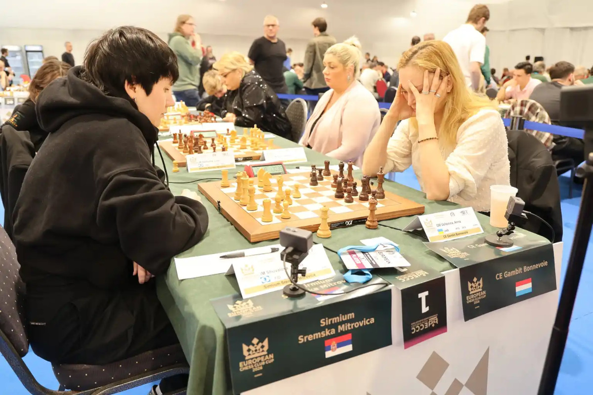 European Chess Club Cup 2026