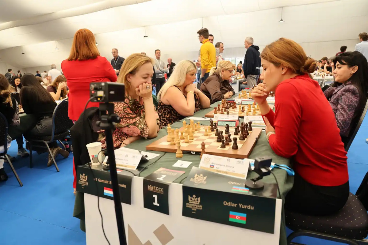 European Chess Club Cup 2026