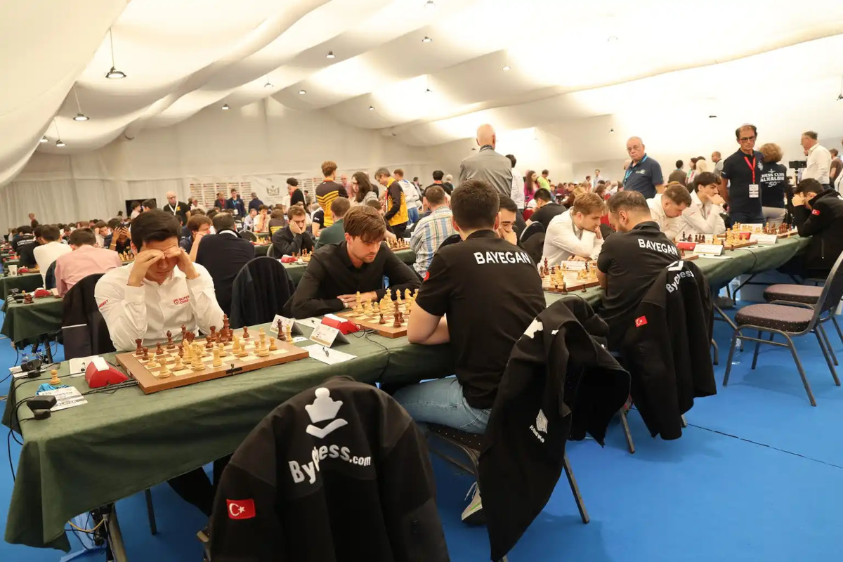 European Chess Club Cup 2026