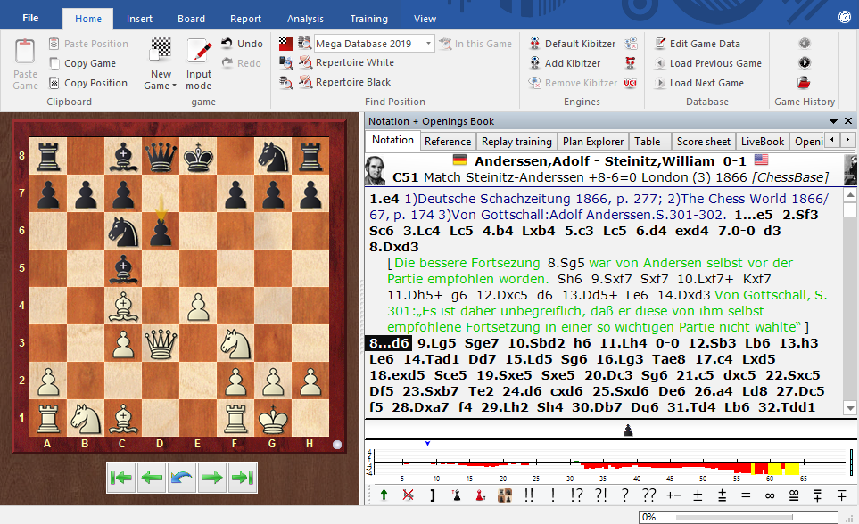 How to Use Chess Engine and Databases Like a Pro - TheChessWorld