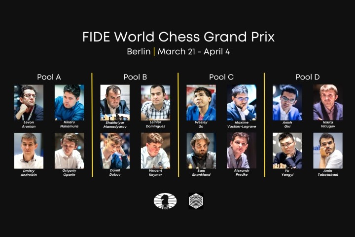 FIDE Grand Prix 2022: All The Information 
