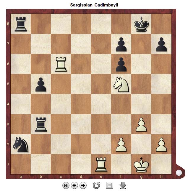 New Technology for the ChessBase News