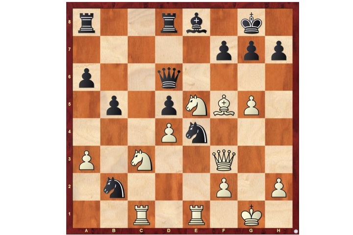 Chess Checkmate - 23 Chess Checkmate Patterns to know in 2023
