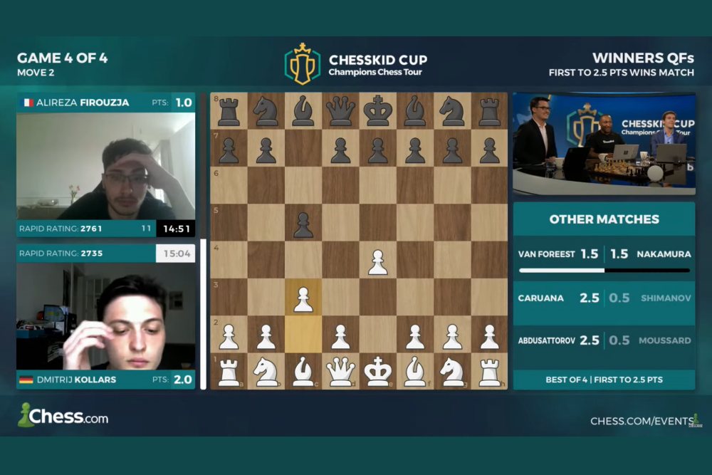 ChessKid Cup, Day 1: Kollars beats Firouzja, Van Foreest defeats