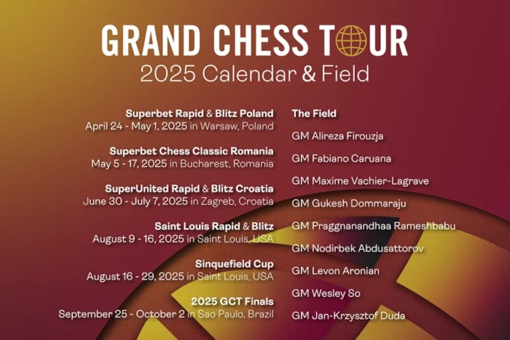 Grand Chess Tour celebrates tenth anniversary with elite field