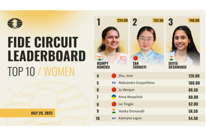 Olikxonada jinsiy aloqa