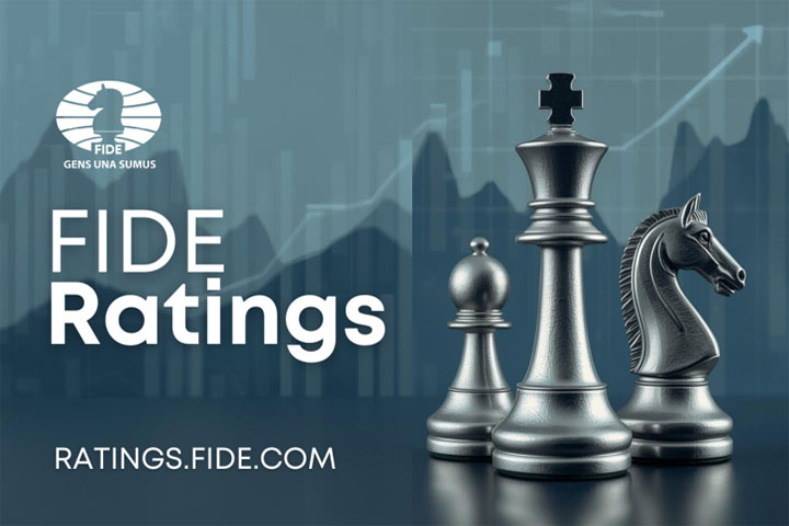 Why FIDE dropped the 400 point rule | ChessBase