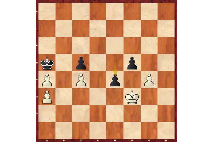 Deceptive simplicity | ChessBase
