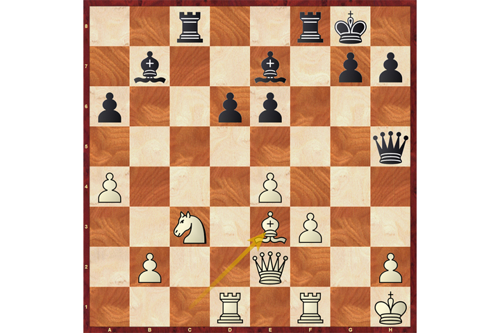Splitting axe | ChessBase