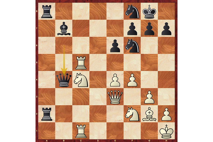 Everything for one square | ChessBase