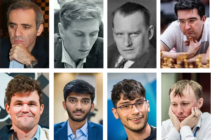 Top tens in the Chessmetrics list