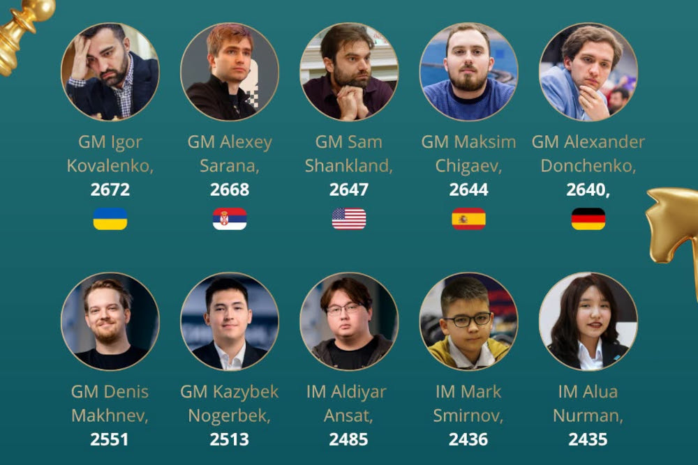 Chess news — KazChess Masters in Almaty: Shankland, Kovalenko start with wins