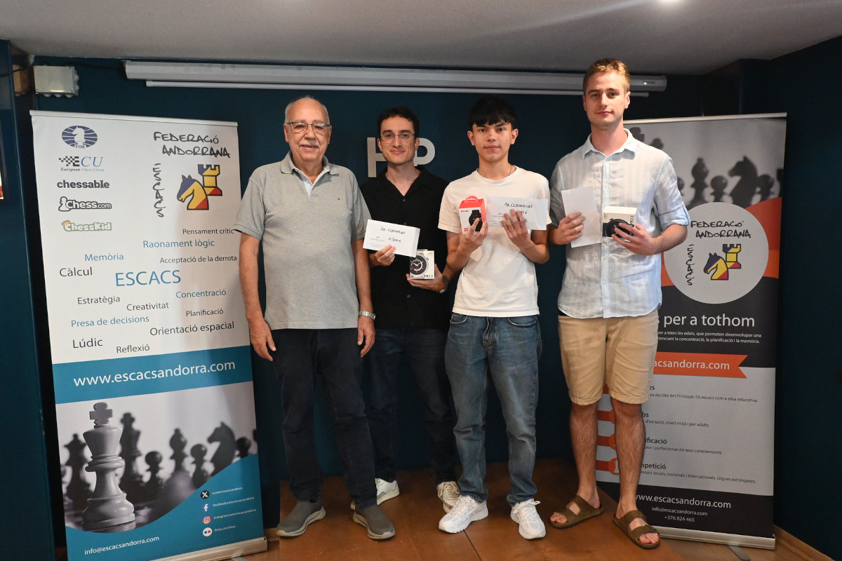 Chess news — Final-round win secures Andorra Open title for 15-year-old Francisco Fiorito