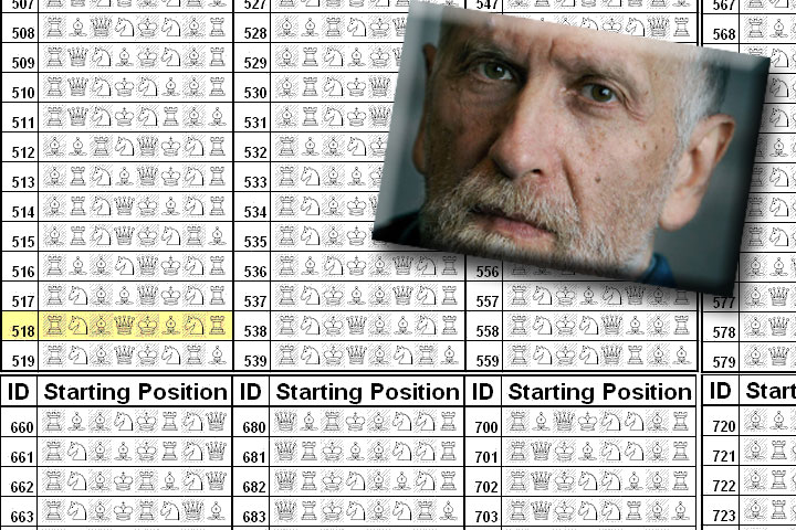 Exploring the Origins and Evolution of Fischer-Random Chess