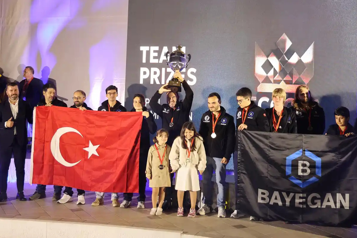Bayegan Pendik and Monte-Carlo Crowned Champions at 2026 European Club Cup