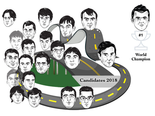 FIDE Announces 2024 Candidates Tournament Qualification Paths