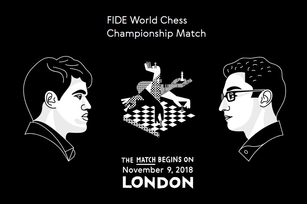 September FIDE Ratings: Carlsen 12 Points Ahead Of Caruana 