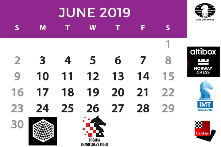 ChessBase India - On 1st of June 2019, the new FIDE rating