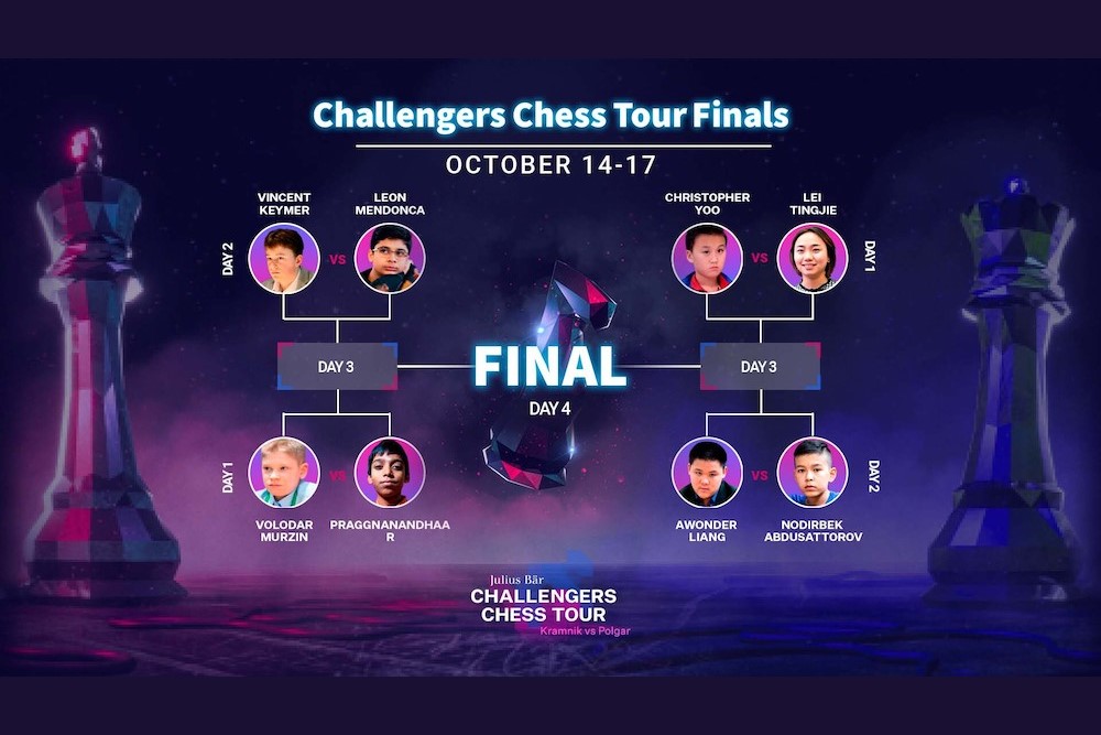 From Thursday to Sunday: Finals of the Julius Baer Challengers Tour